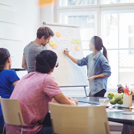 Financial Dashboard Screenshot